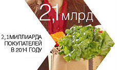 X5 Retail Group купила 2 сети в Марий-Эл и Чувашии